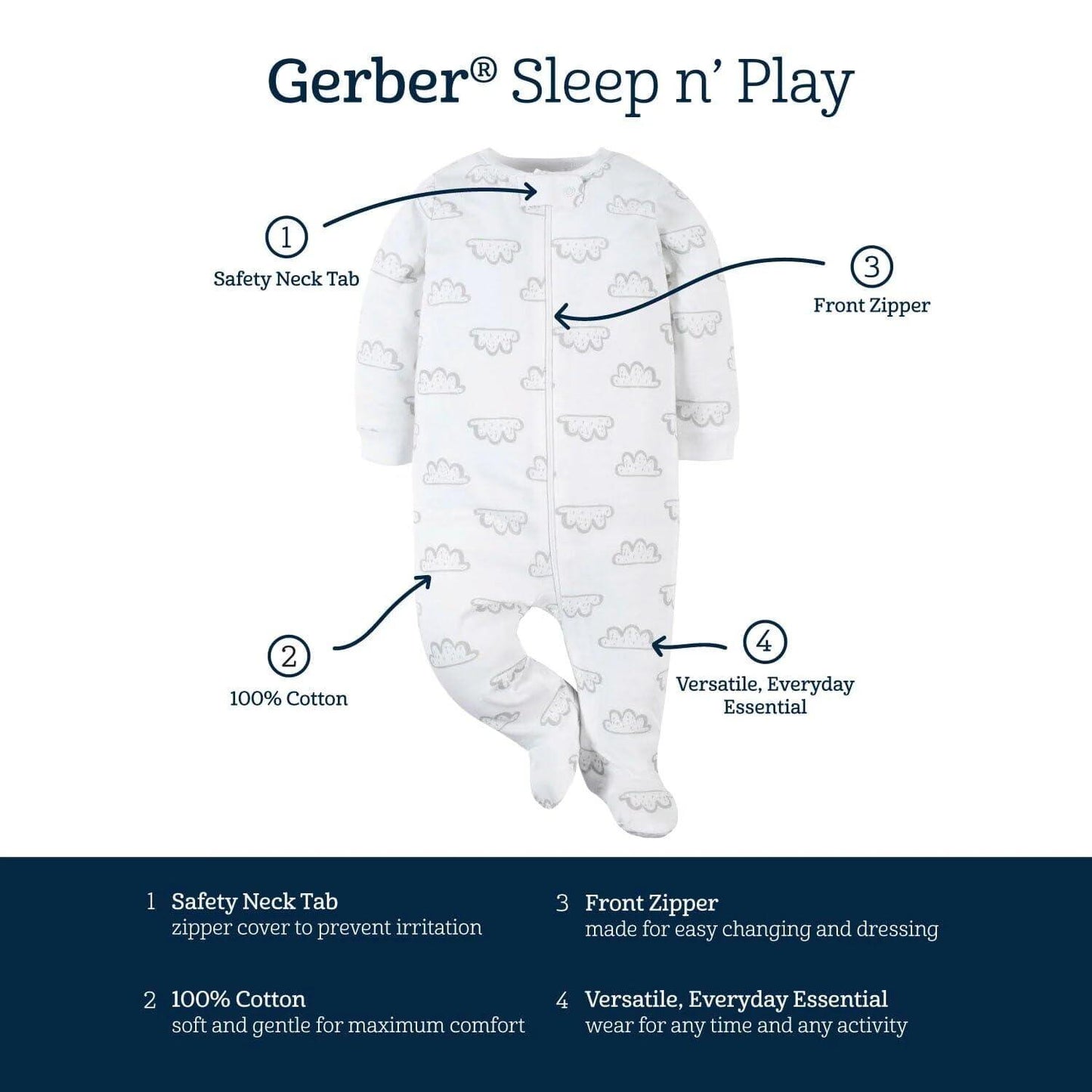 Gerber Baby Girls' 4 Pack Sleep 'N Play Footie