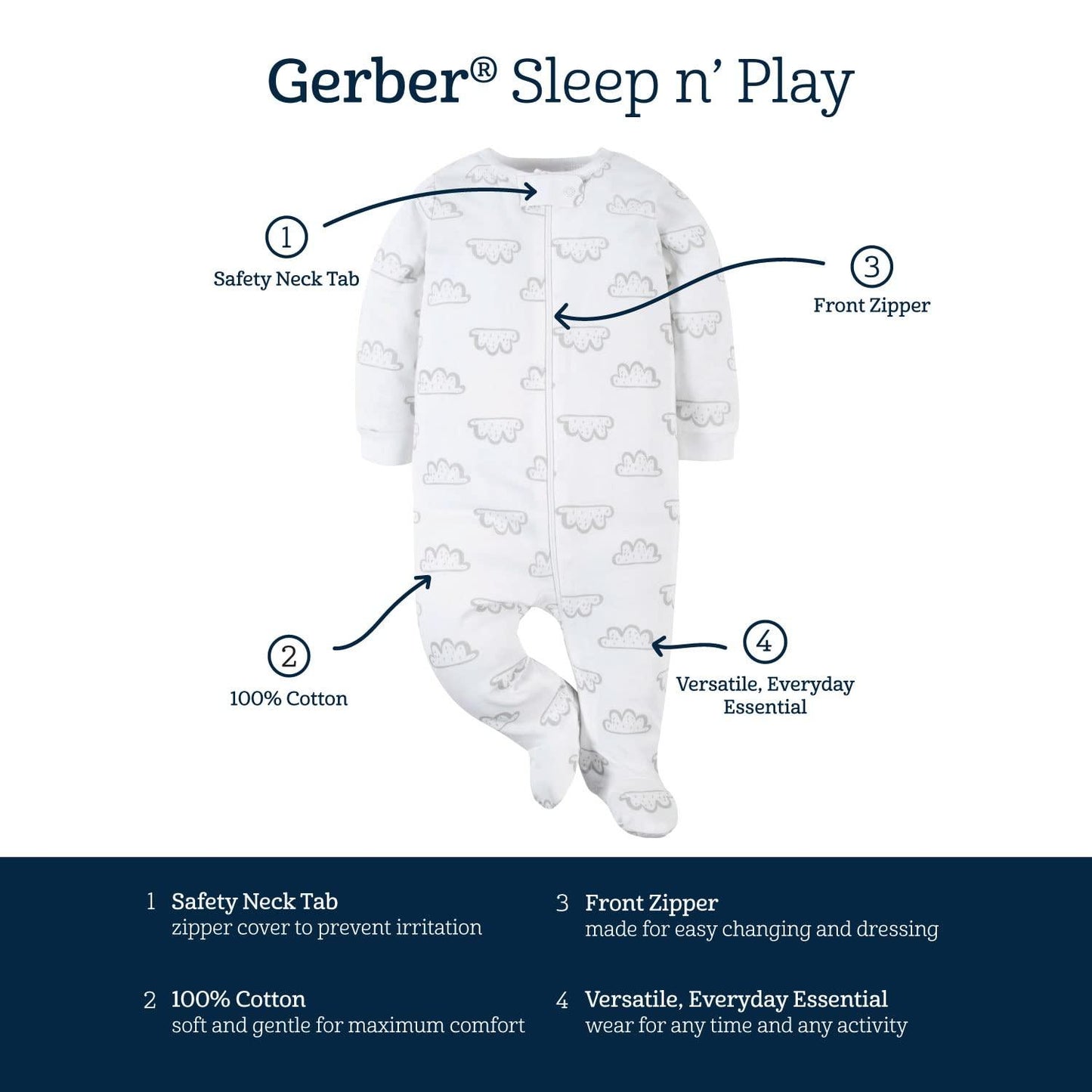 Pack de 4 pijamas para dormir y jugar de Gerber Baby Boys 