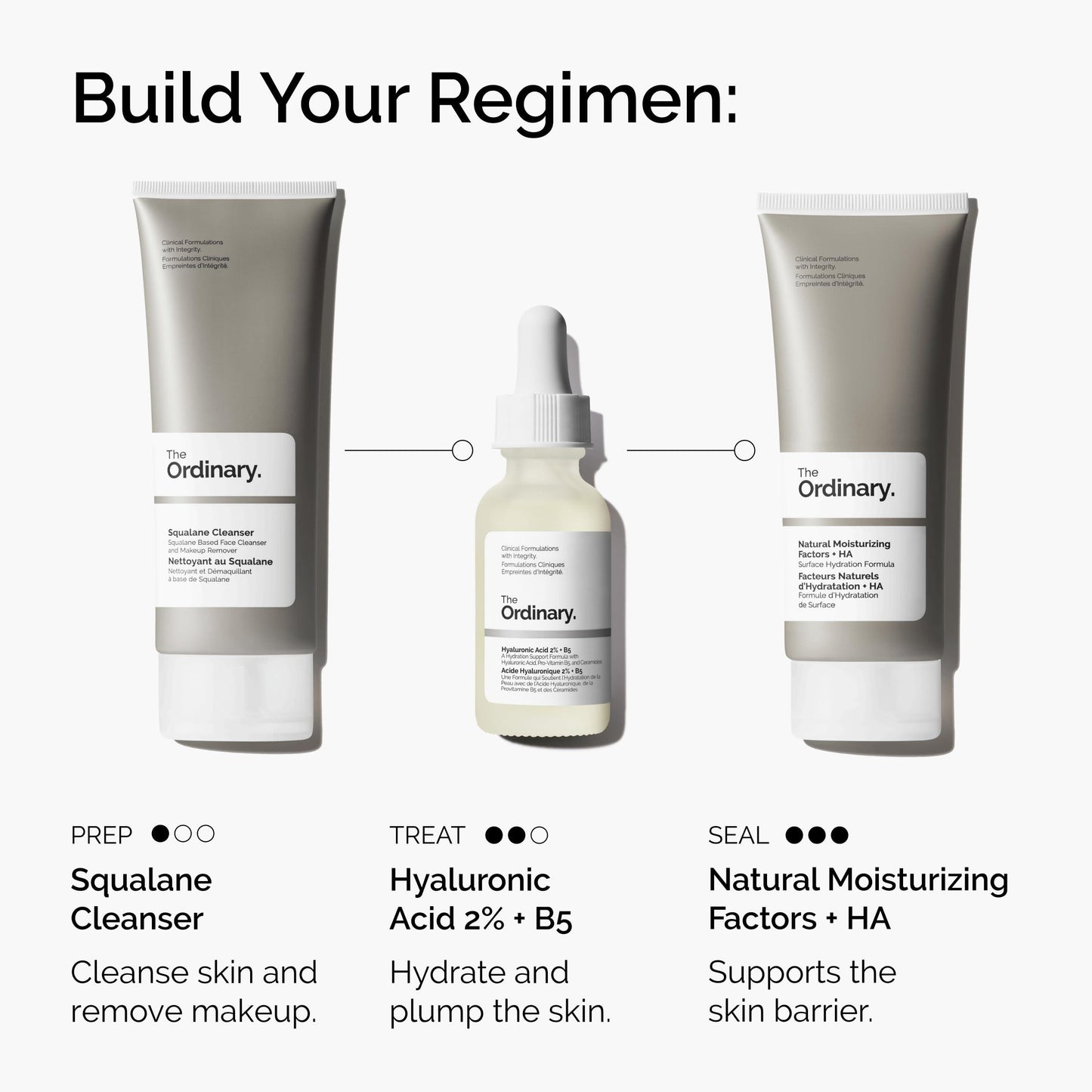 The Ordinary Hyaluronic Acid 2% + B5, Multi-Depth Hydration Serum for Plumper, Smoother Skin